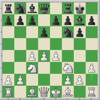 India de Rey - 5.Cf3 0-0 6.h3