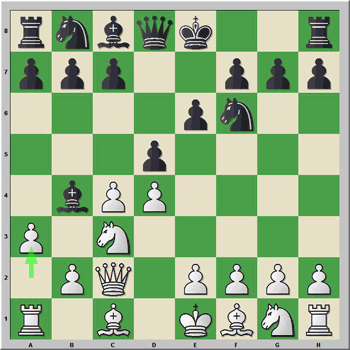 Nimzoindia - Variante 4.Dc2 d5 5.a3