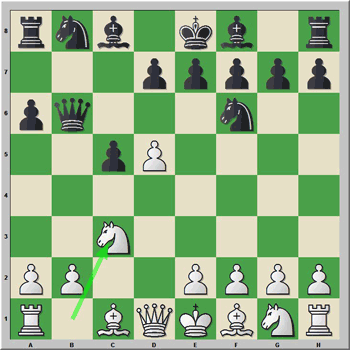 Gambito Volga - Variante 5.b6 Dxb6 6.Cc3