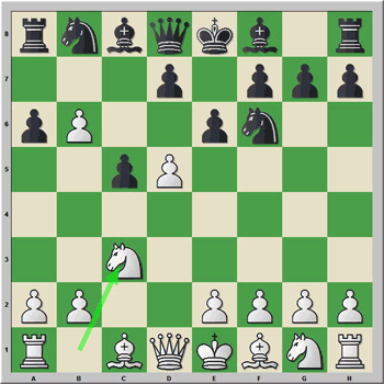 Gambito Volga - Variante 5.b6 e6 6.Cc3