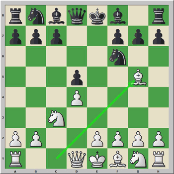 Posici�n b�sica del Gambito de dama - Variante del cambio