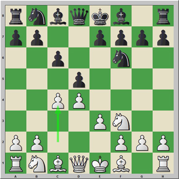 1.d4 d5 2.Cf3 Cf6 3.e3 c6 4.c4