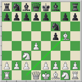 Holandesa - Variante 2.Cc3 Cf6 3.Ag5