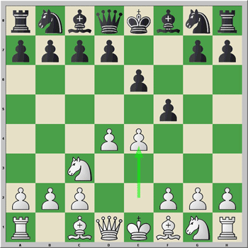 Holandesa - Variante 2.Cc3 e6 3.e4