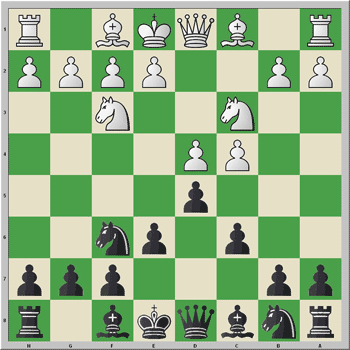 Posici�n b�sica de la defensa Semieslava