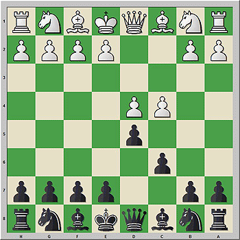 1.d4 d5 2.c4 c6