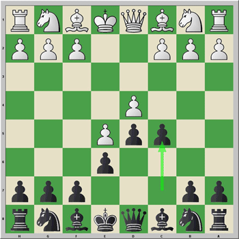 Posici�n b�sica de la variante del cambio en la Francesa