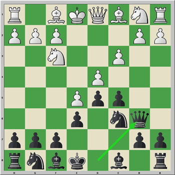 Francesa - Avance 4.c3 Cc6 5.Cf3 Db6