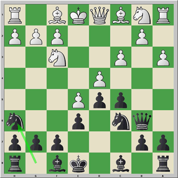 Francesa - Avance 4.c3 Cc6 5.Cf3 Db6 6.a3 Ch6!?