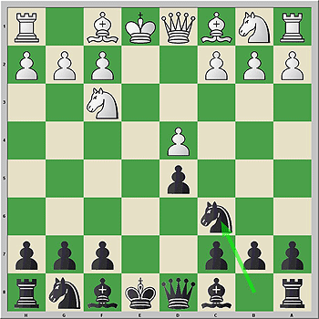 Posici�n b�sica de la variante del cambio con 4.Cf3 Cc6