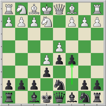 Variante Steinitz 5.Cce2 c5