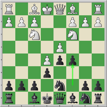 Variante Steinitz 5.Cf3 c5