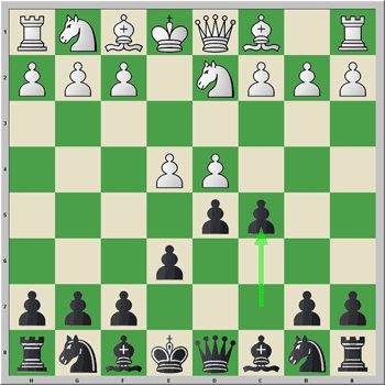 Posici�n b�sica de la variante Tarrasch en la Francesa