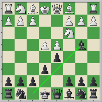 Posici�n b�sica de la variante Vinawer en la Francesa